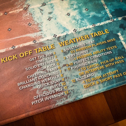 Tabletop game mat with weather conditions and player actions printed on it.